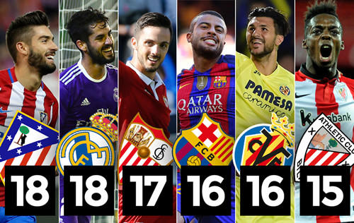 练之间需要 练之间需要